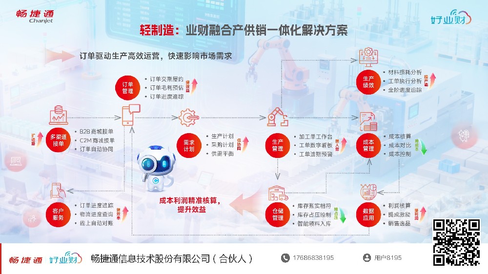 好业财1.jpg