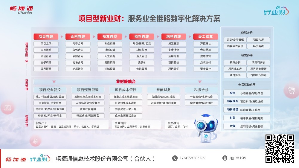 好业财・项目型新业财 常见问题 FAQ